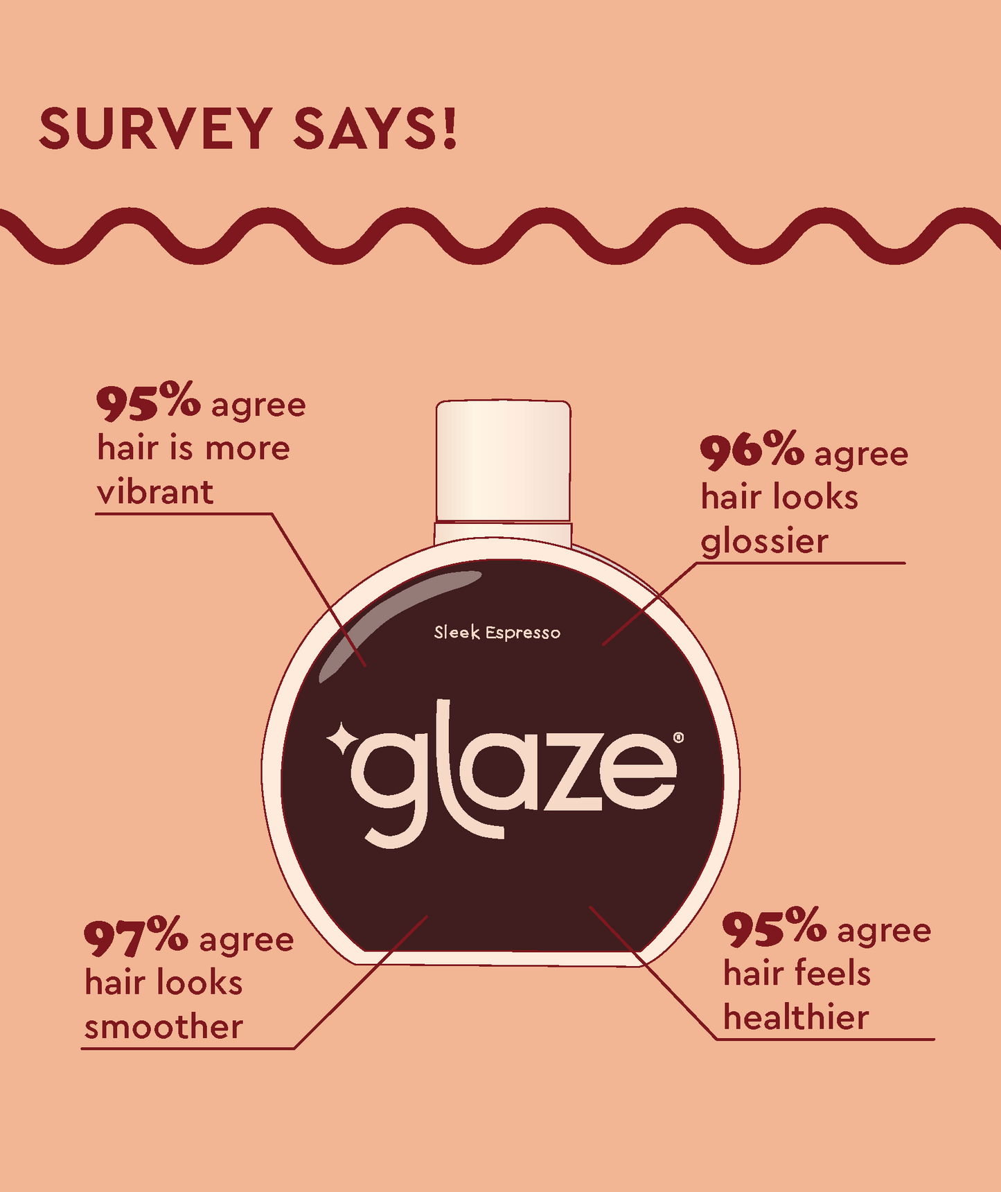 Super Gloss 200ml Sleek Espresso